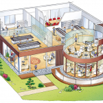 Querschnitt Gastronomie