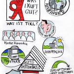 Storyboards, Animatics, Visuals für die MaFo, Moodfilme, Food, People, Auto